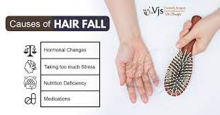 Causes Of Hair Loss In Men And Women