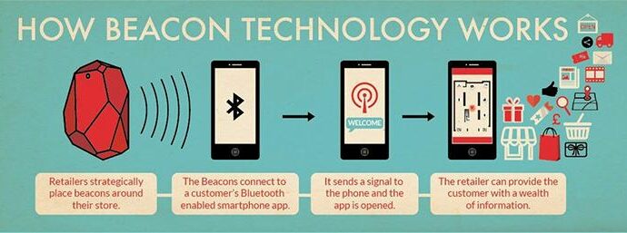 Bluetooth beacons