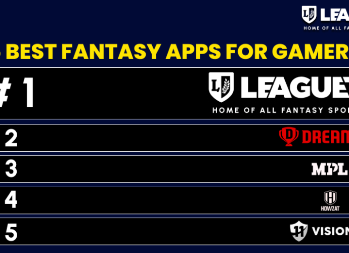 Best Fantasy Apps